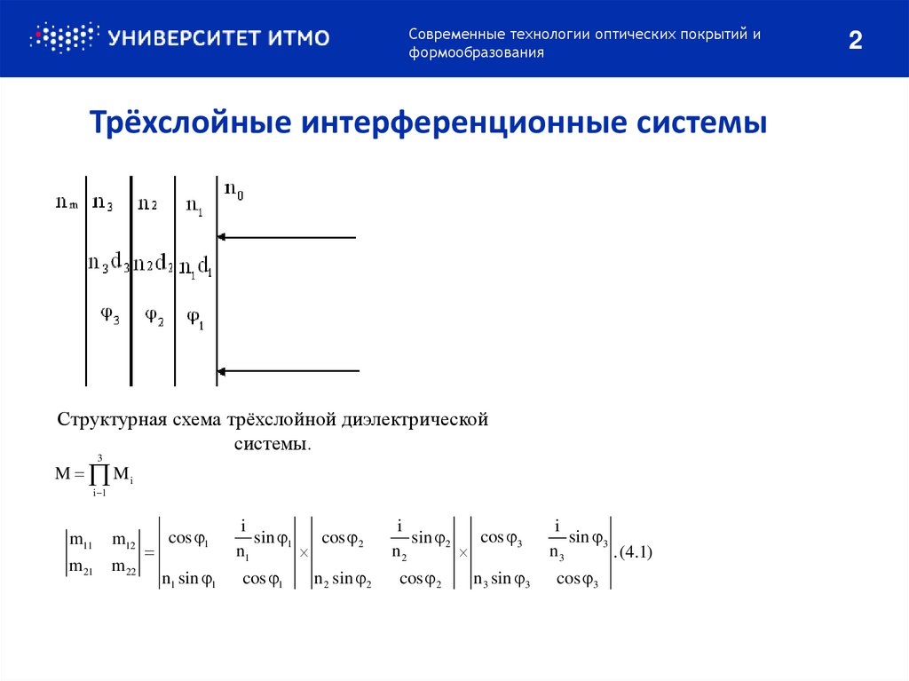 Трёхслойные интерференционные системы