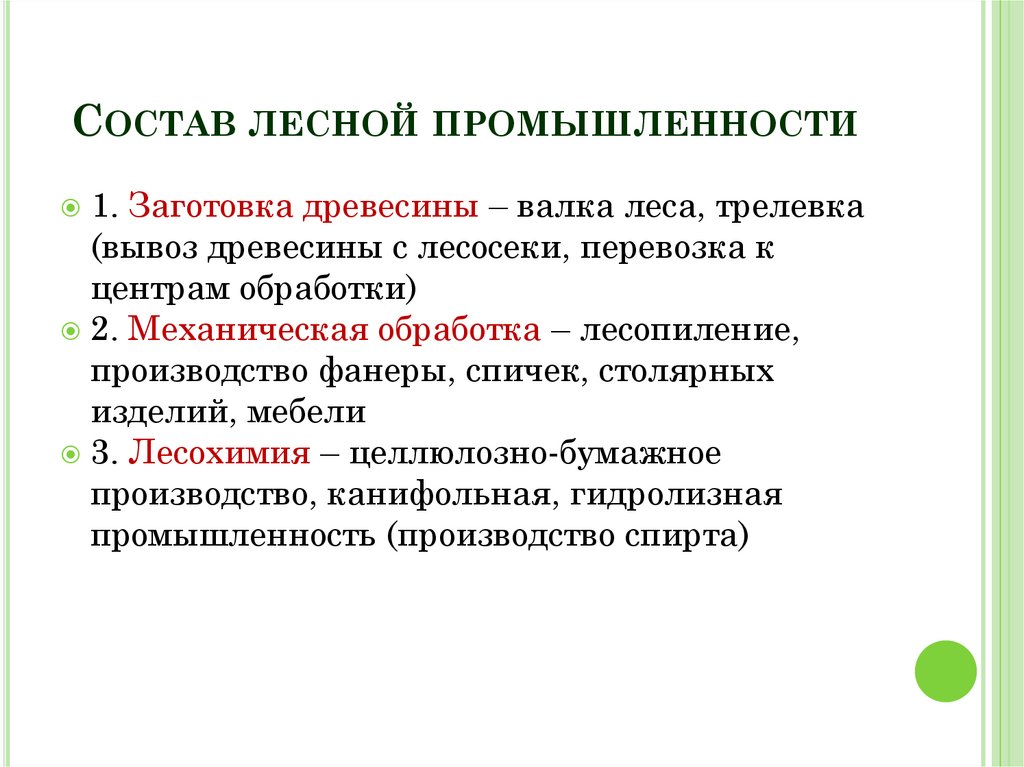 Состав лесной промышленности
