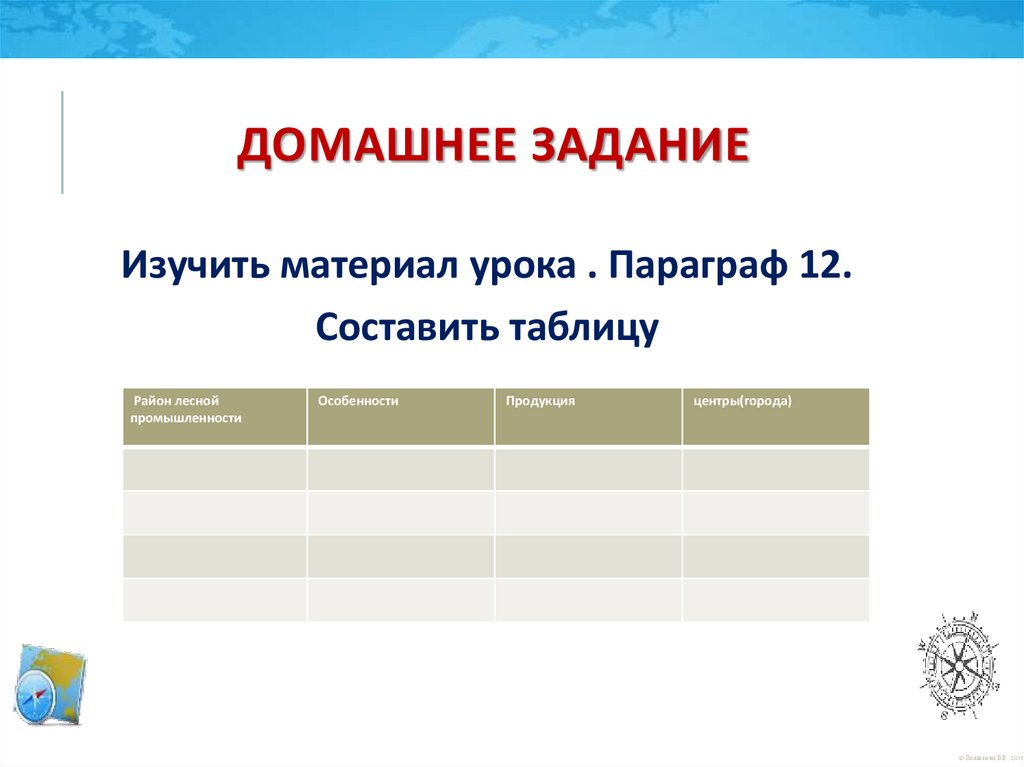 Домашнее задание