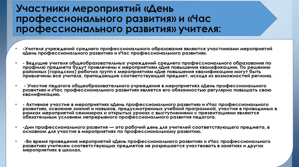 Участники мероприятий «День профессионального развития» и «Час профессионального развития» учителя: