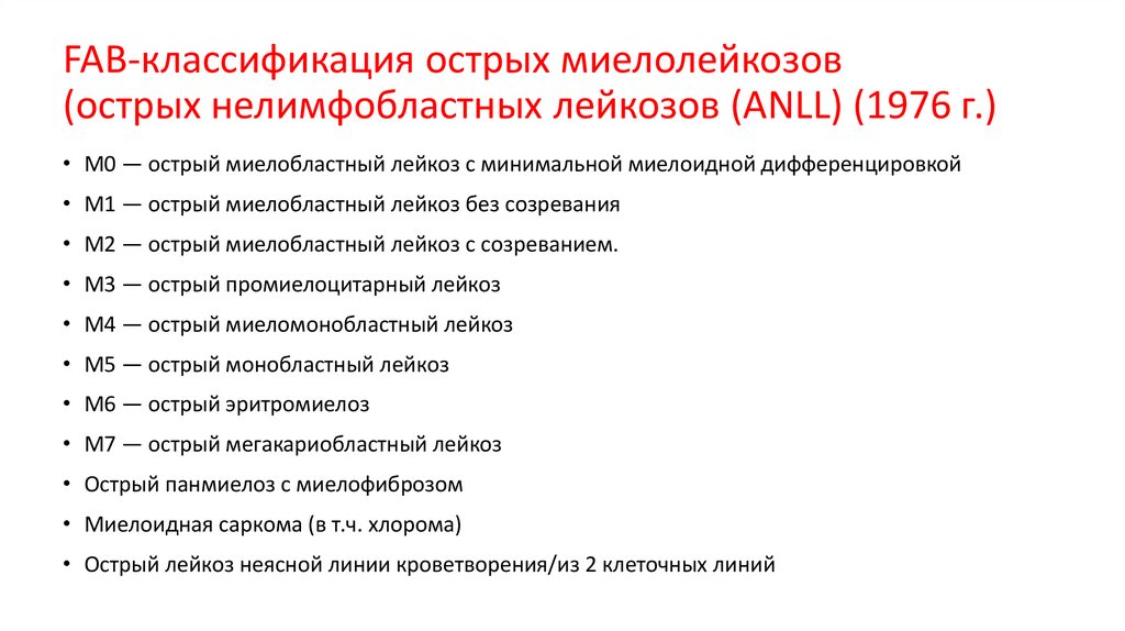 FAB-классификация острых миелолейкозов (острых нелимфобластных лейкозов (ANLL) (1976 г.)