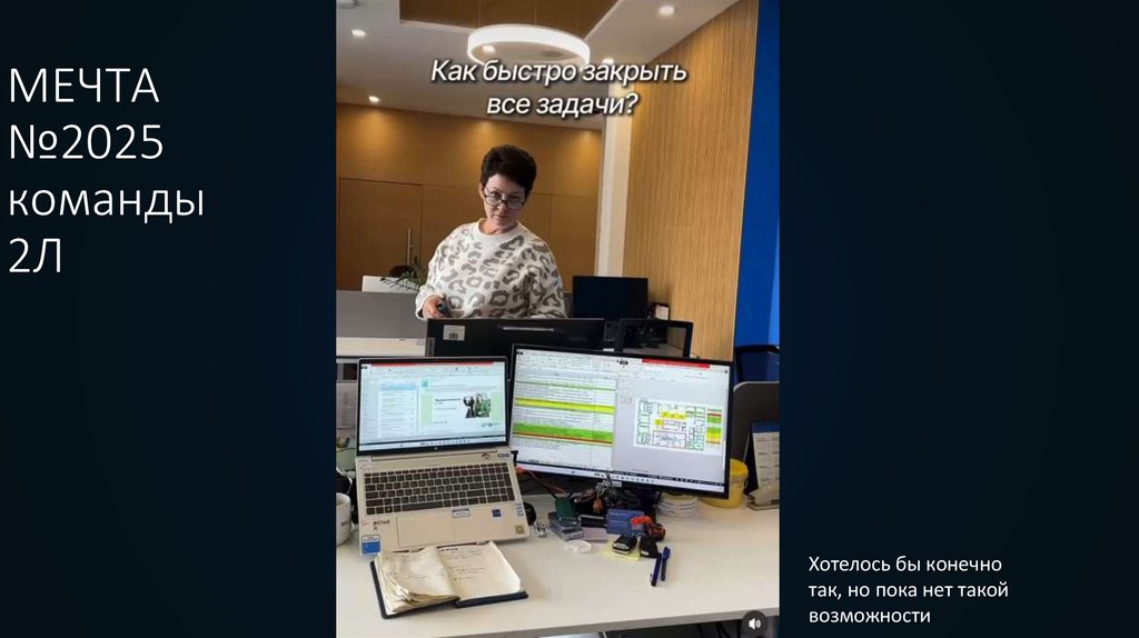 МЕЧТА №2025 команды 2Л