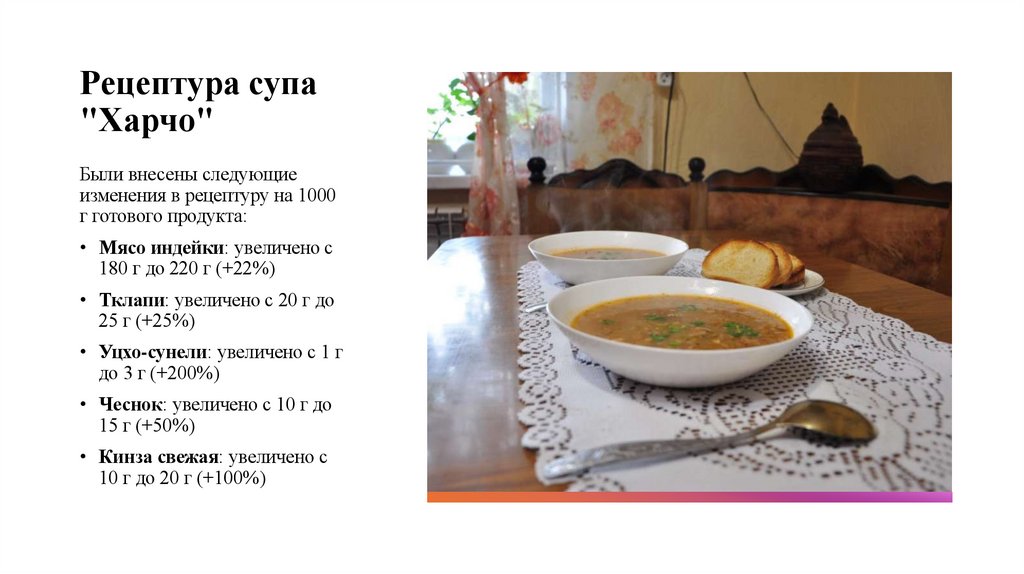 Рецептура супа "Харчо"