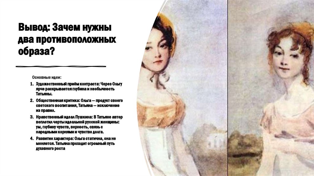 Вывод: Зачем нужны два противоположных образа?