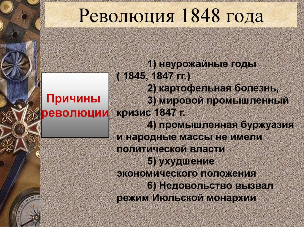 Революция 1848 года