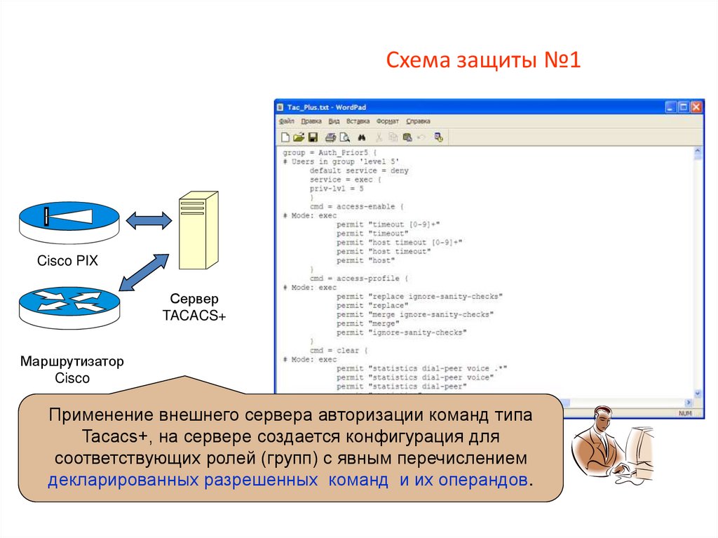 Схема защиты №1