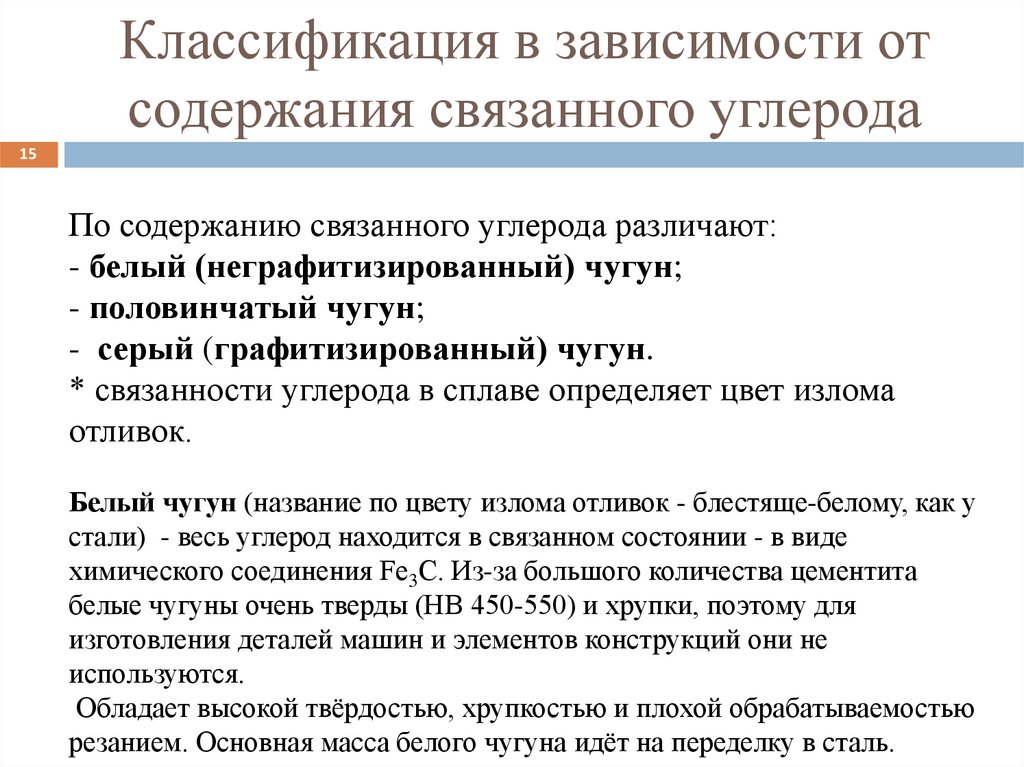 Классификация в зависимости от содержания связанного углерода