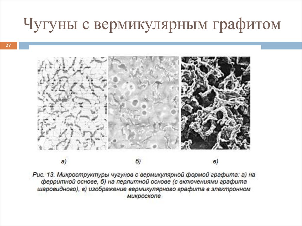 Чугуны с вермикулярным графитом