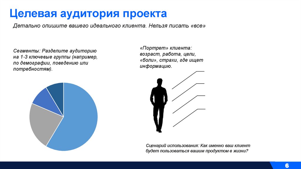 Целевая аудитория проекта