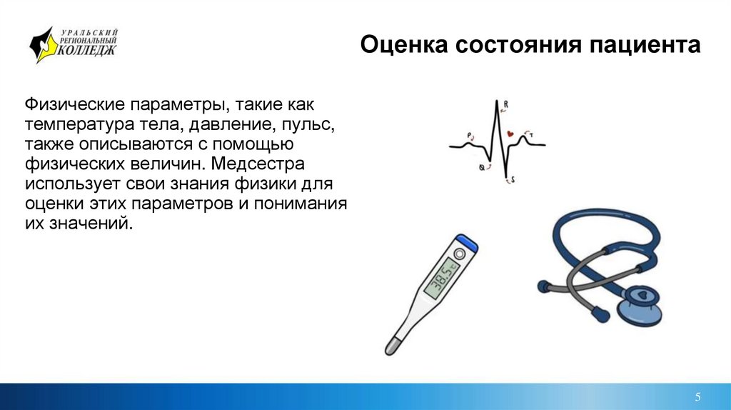 Оценка состояния пациента