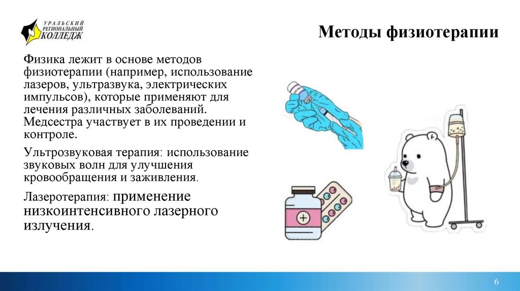 Методы физиотерапии