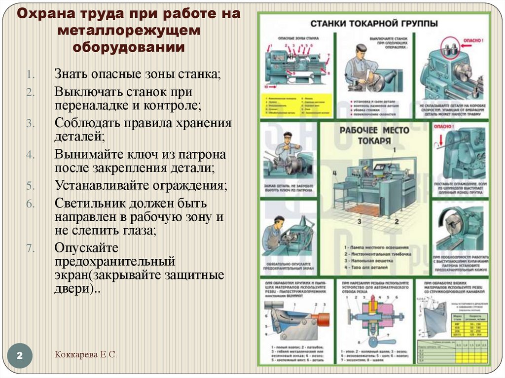 Охрана труда при работе на металлорежущем оборудовании