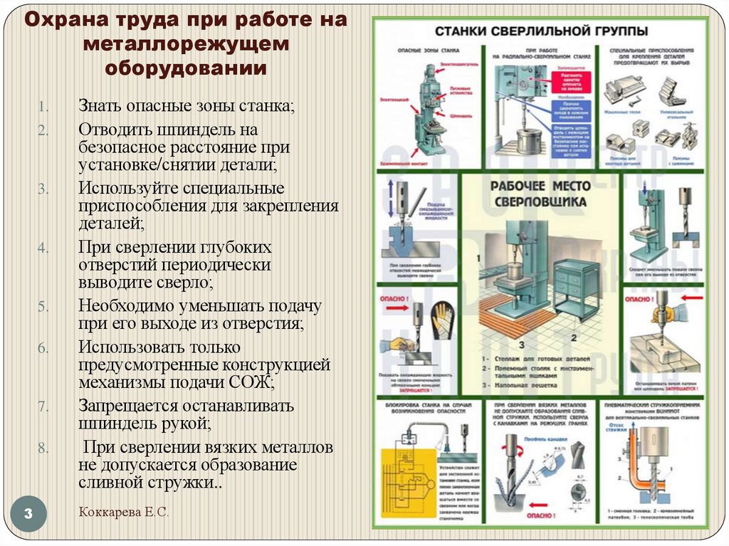 Охрана труда при работе на металлорежущем оборудовании