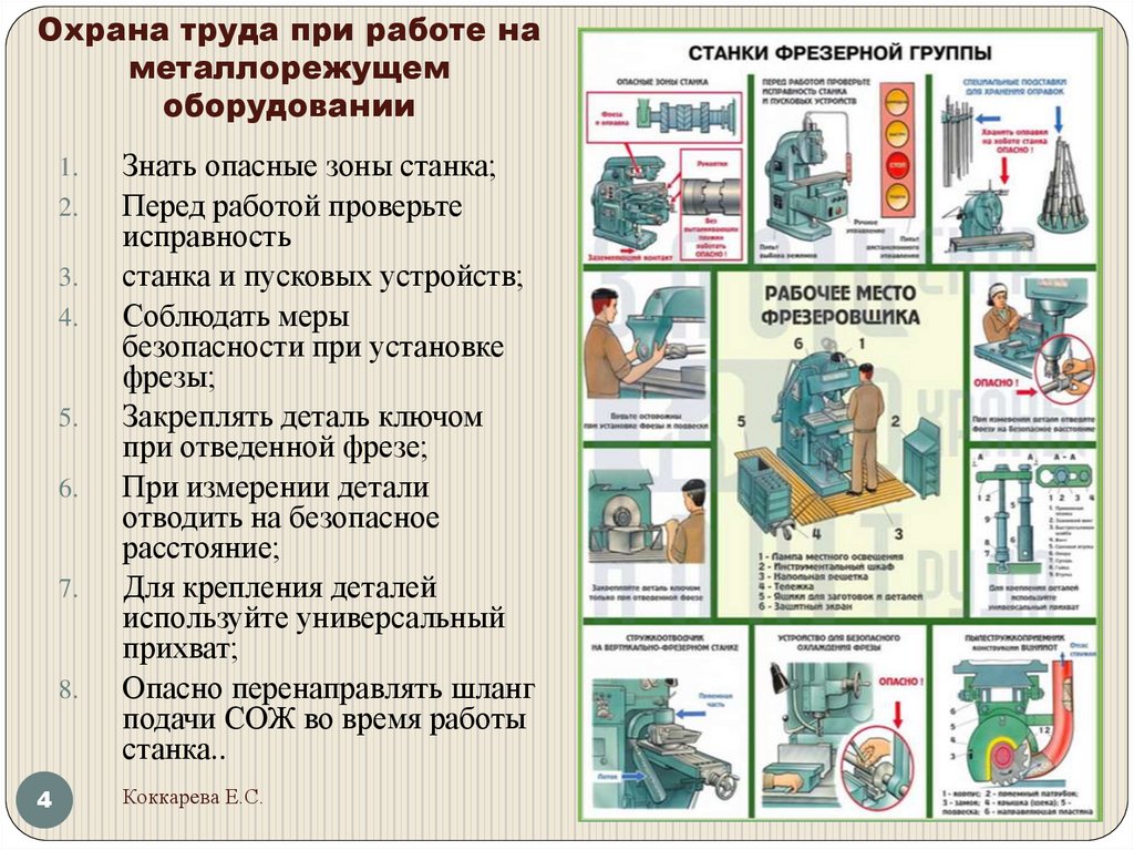 Охрана труда при работе на металлорежущем оборудовании