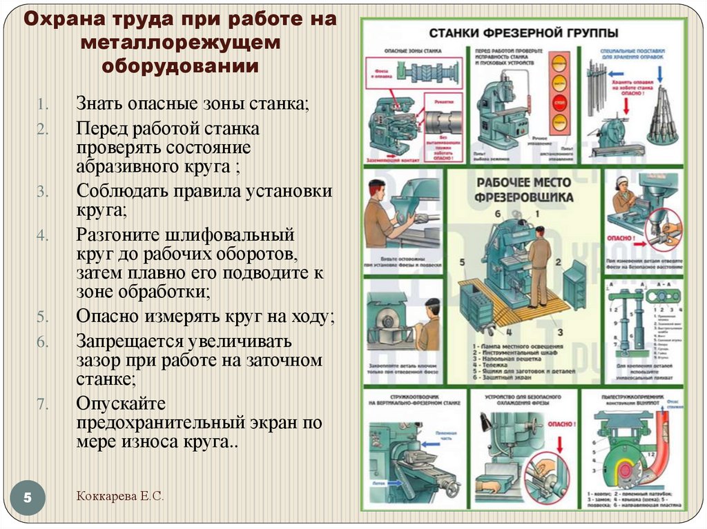 Охрана труда при работе на металлорежущем оборудовании