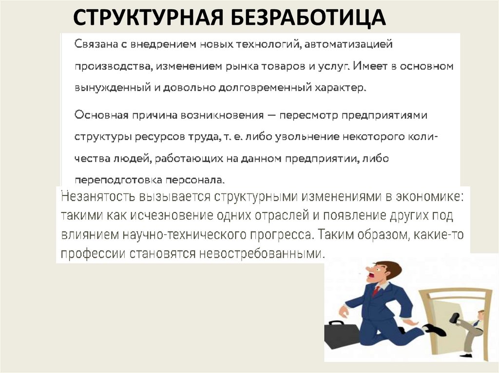СТРУКТУРНАЯ безработица
