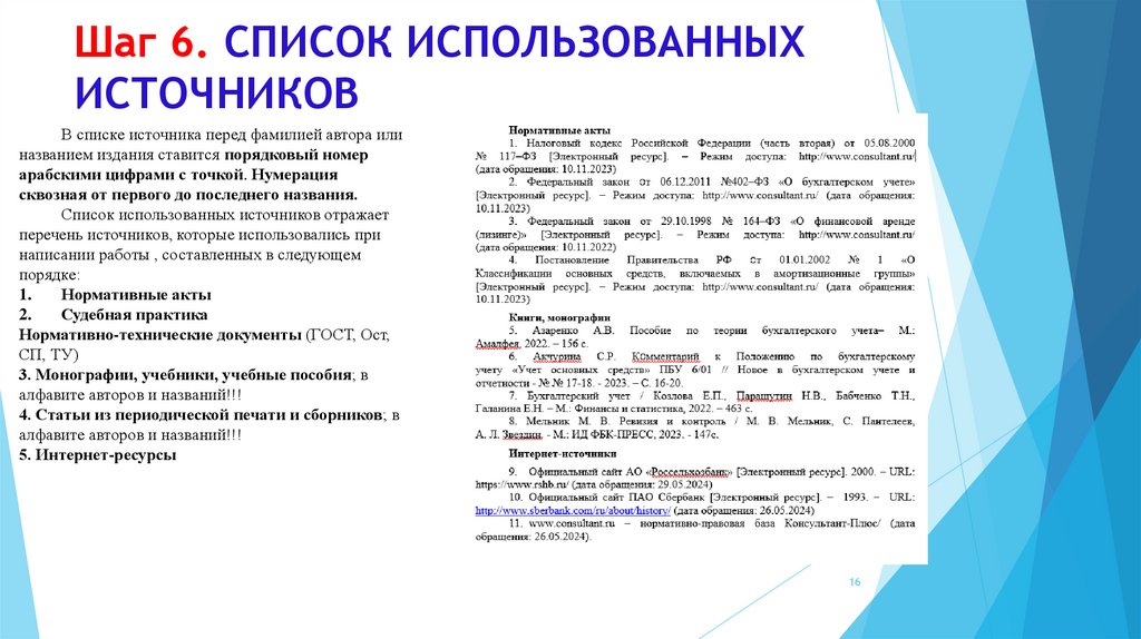 Шаг 6. СПИСОК ИСПОЛЬЗОВАННЫХ ИСТОЧНИКОВ