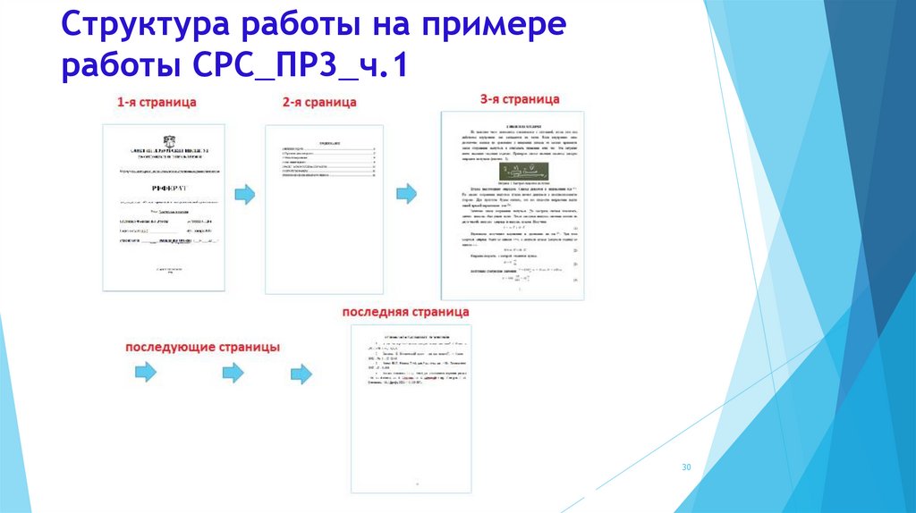 Структура работы на примере работы СРС_ПР3_ч.1