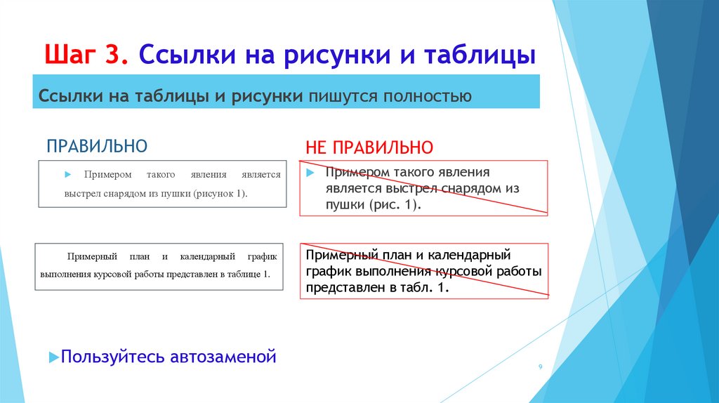 Шаг 3. Ссылки на рисунки и таблицы