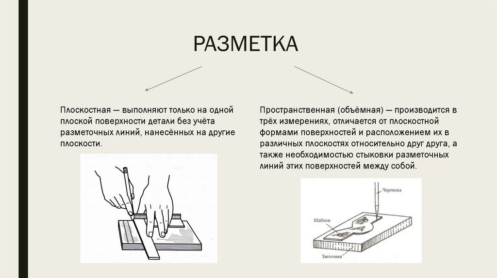 РАЗМЕТКА