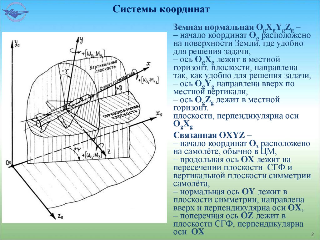 Системы координат