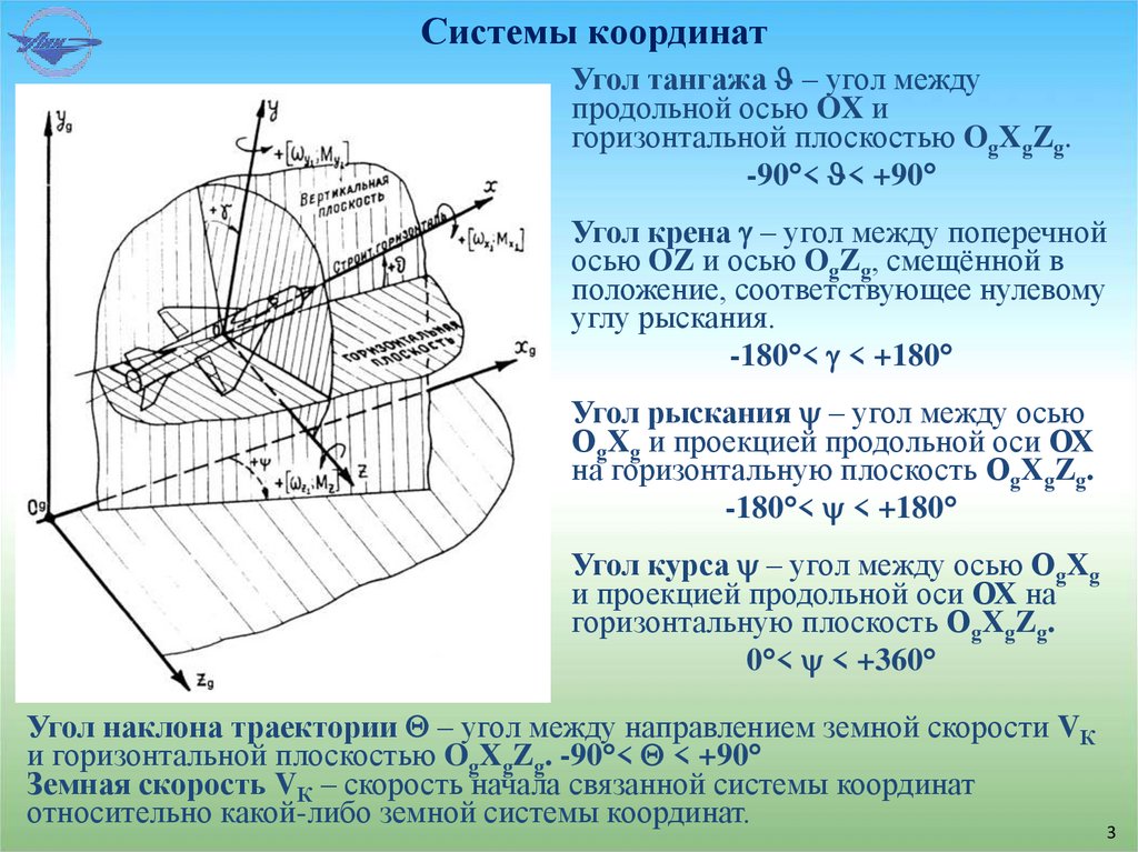 Системы координат