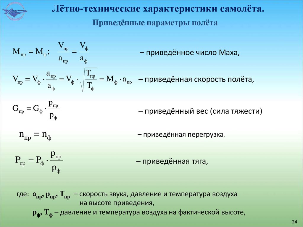 Лётно-технические характеристики самолёта.