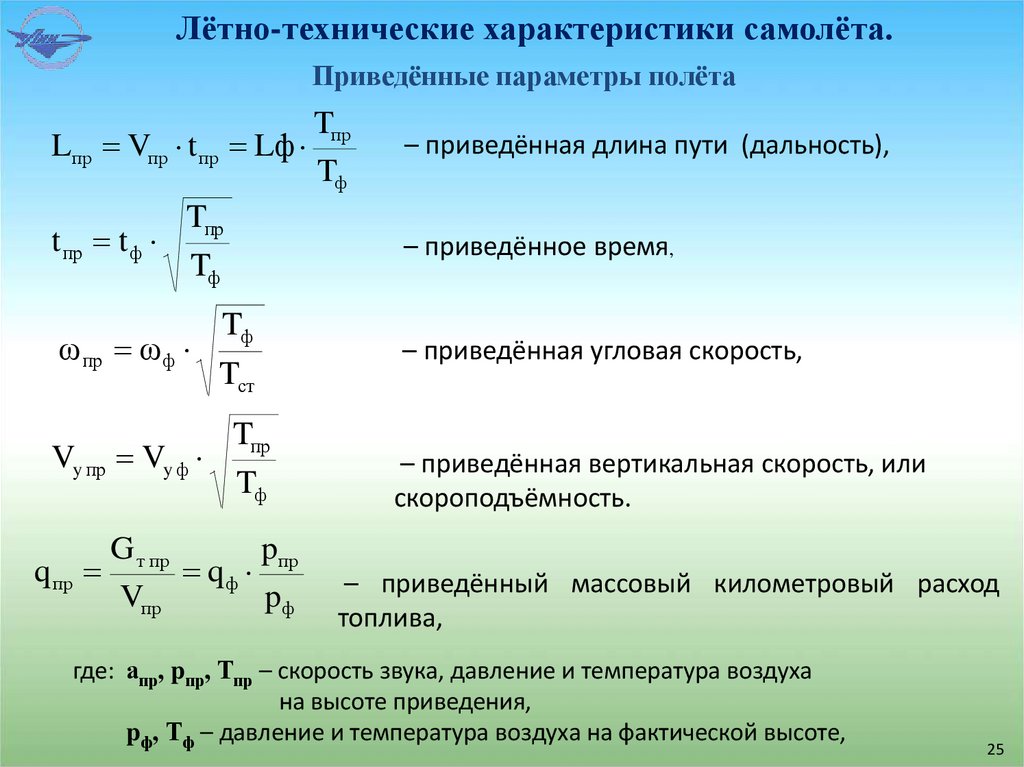 Лётно-технические характеристики самолёта.