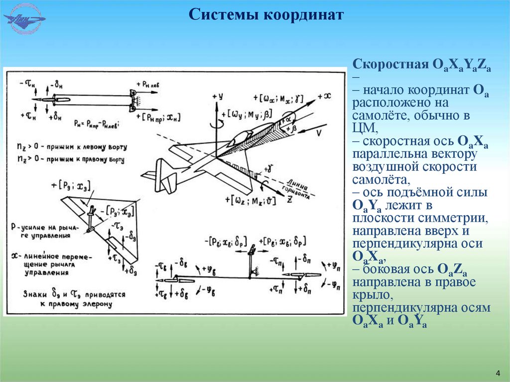 Системы координат