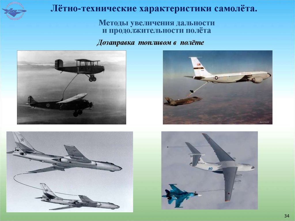 Лётно-технические характеристики самолёта.