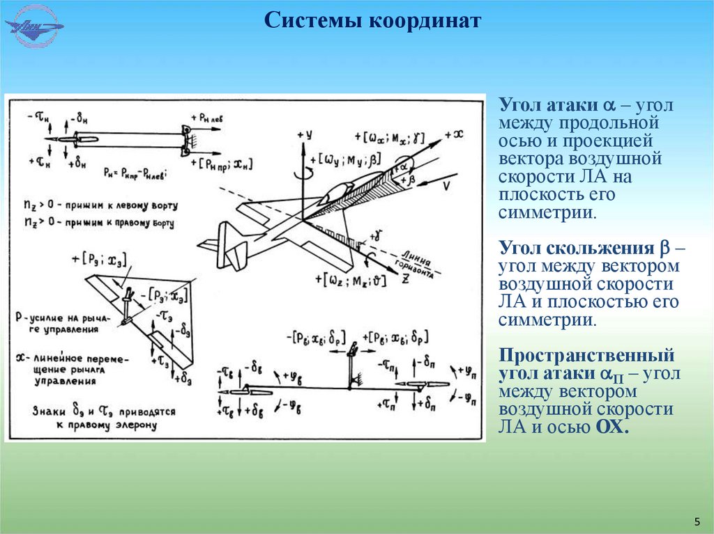 Системы координат