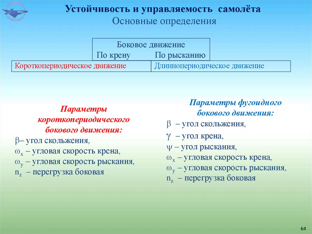 Устойчивость и управляемость самолёта