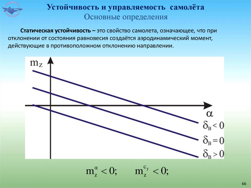 Устойчивость и управляемость самолёта