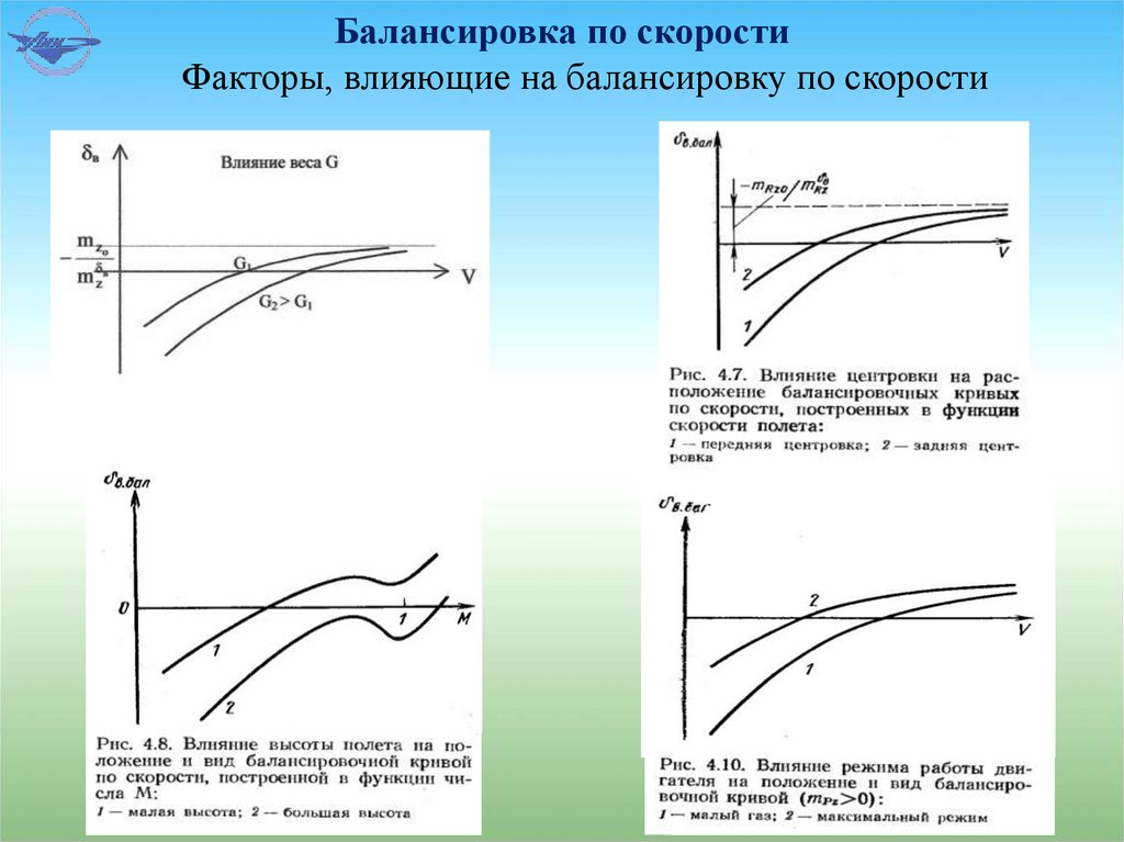 Балансировка по скорости