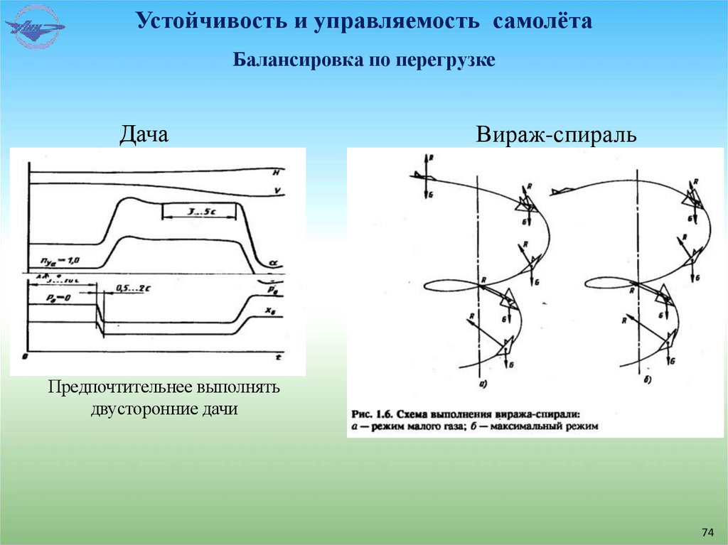 Балансировка по перегрузке