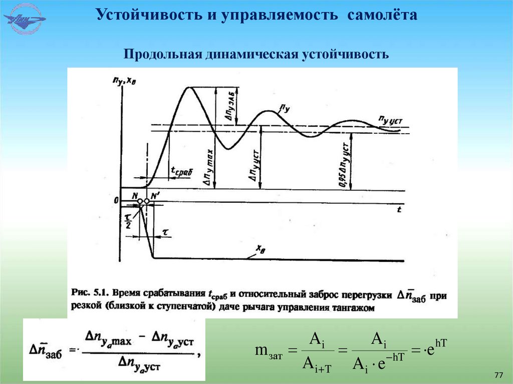 Продольная динамическая устойчивость