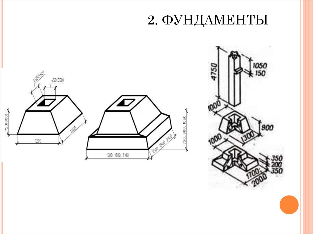 2. ФУНДАМЕНТЫ