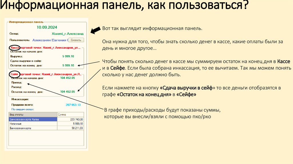 Информационная панель, как пользоваться?