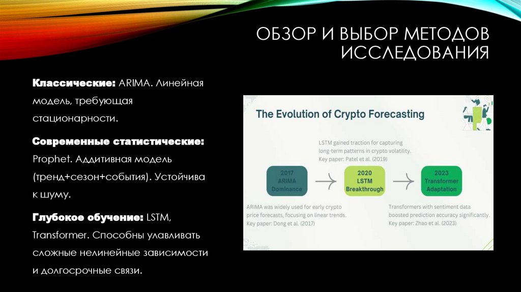 Обзор и выбор методов исследования