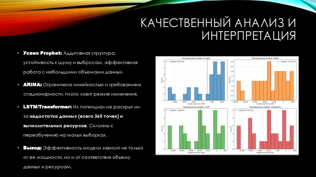 Качественный анализ и интерпретация
