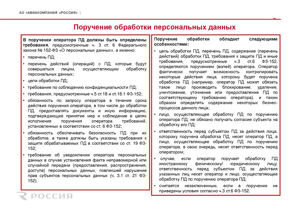 Поручение обработки персональных данных