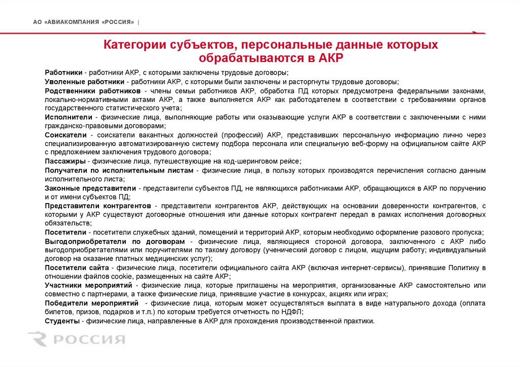 Категории субъектов, персональные данные которых обрабатываются в АКР