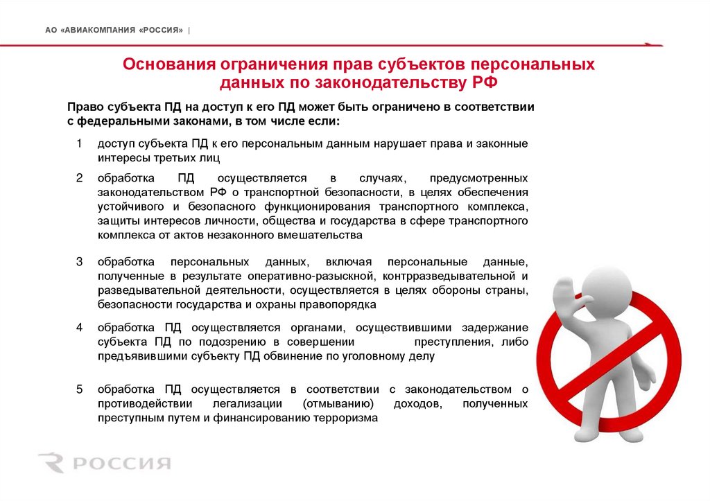 Основания ограничения прав субъектов персональных данных по законодательству РФ