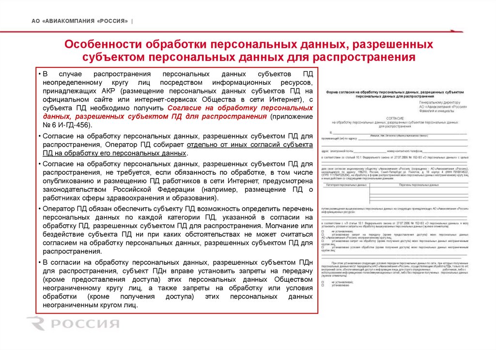 Особенности обработки персональных данных, разрешенных субъектом персональных данных для распространения