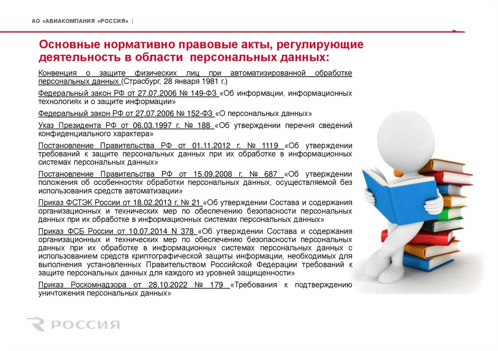 Основные нормативно правовые акты, регулирующие деятельность в области персональных данных: