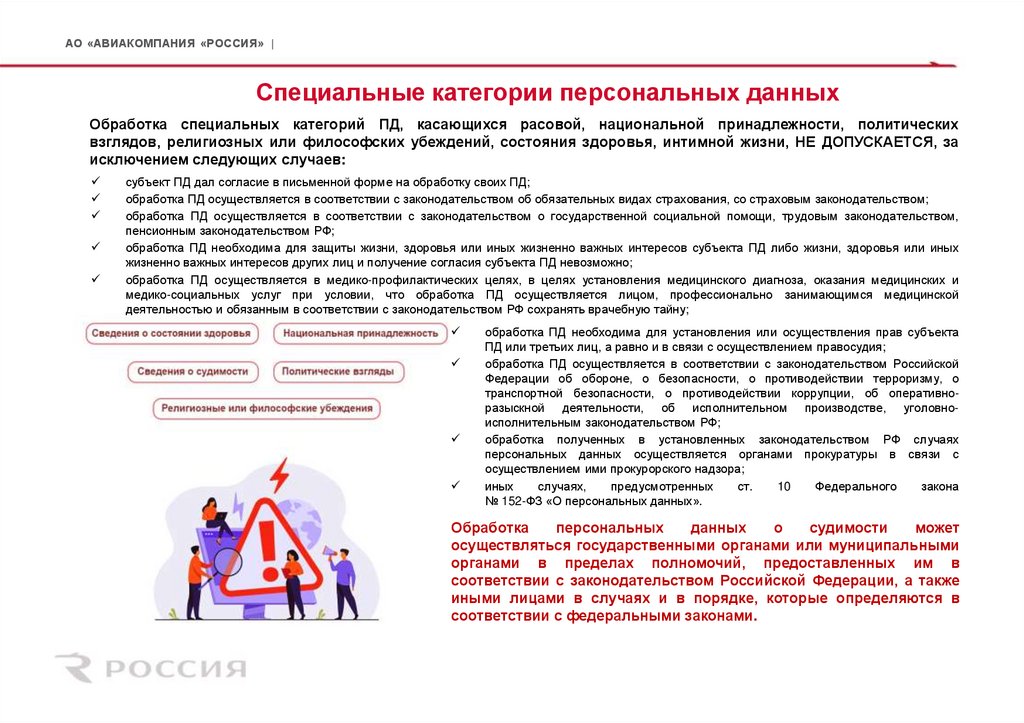 Специальные категории персональных данных