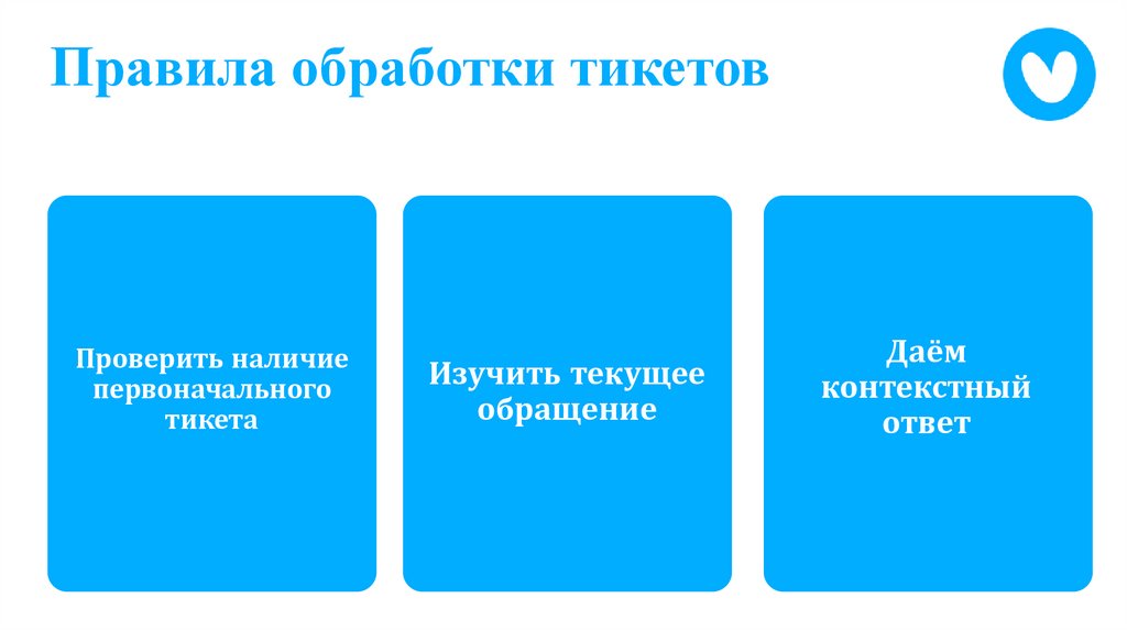 Правила обработки тикетов