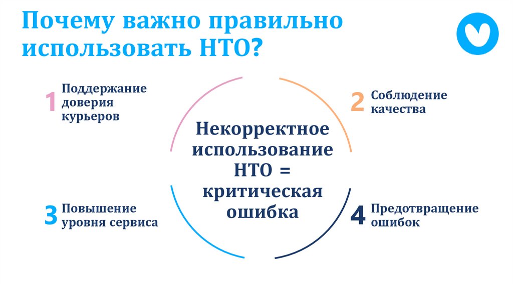 Почему важно правильно использовать НТО?
