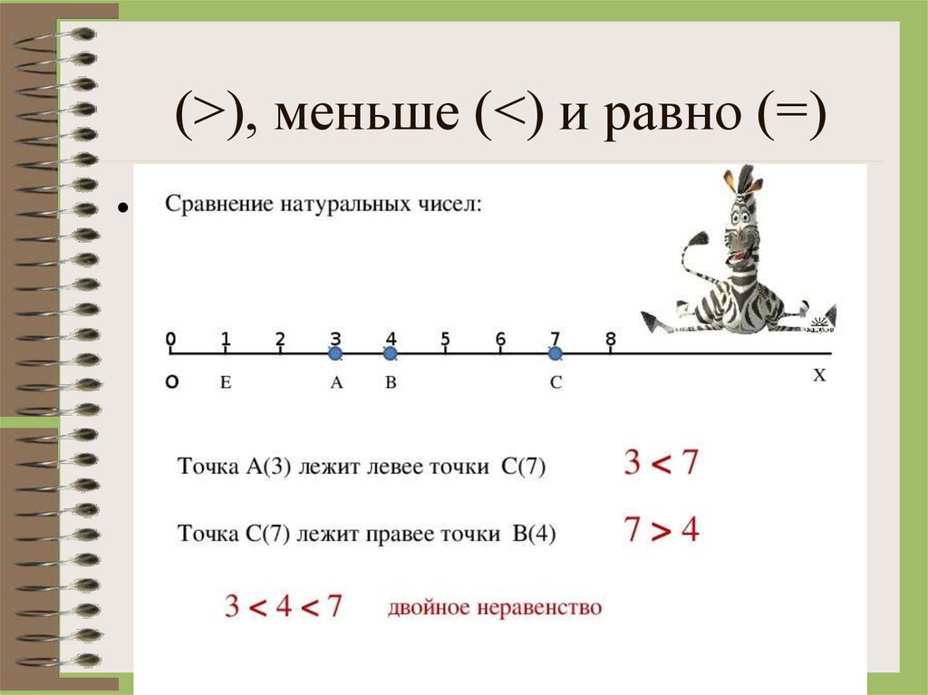 (>), меньше (<) и равно (=)