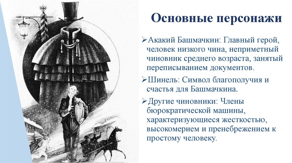 Основные персонажи